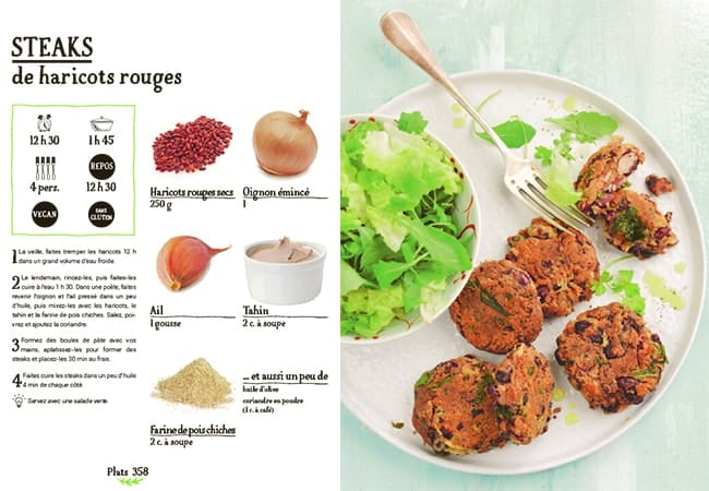 recettes végétariennes faciles